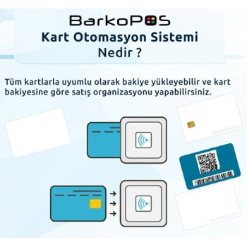 KART OTOMASYON SİSTEMİ AYLIK