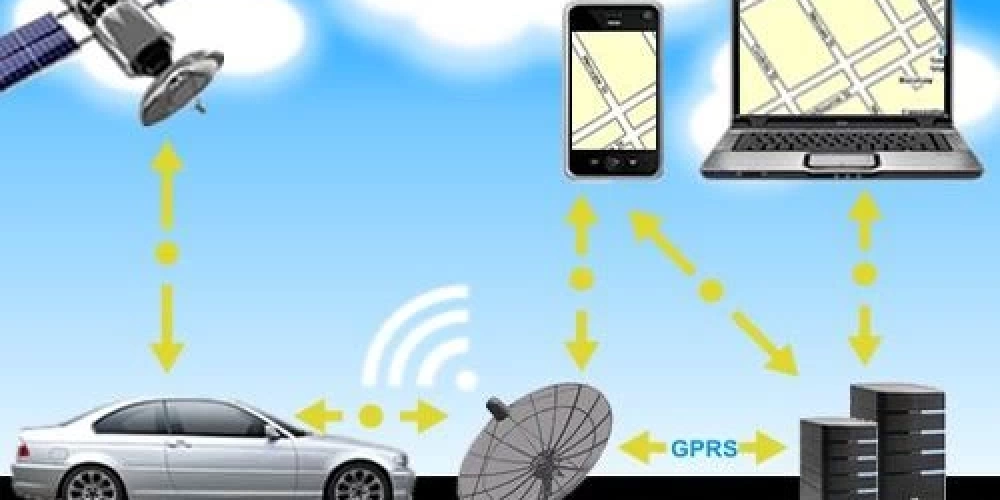 GPS Takip Cihazları