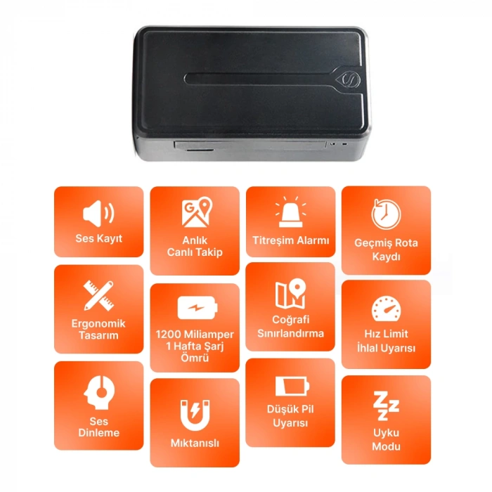 Turkotek R11 Araç Motosiklet Kablosuz Mıktanıslı Şarj Edilebilir Mini GPS Takip Cihazı (İmei Kayıtlı)
