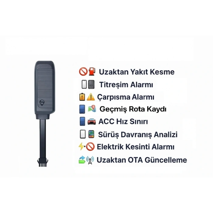TURKOTEK R11 Kablolu Çok Fonksiyonlu GPS Takip Cihazı | 1 YIL KULLANIM DAHİL SIM KARTLI | Araç, Motosiklet, Kamyonet , Hafif Ticari Araçlar, Elektrikli Bisiklet, Scooter Uyumlu