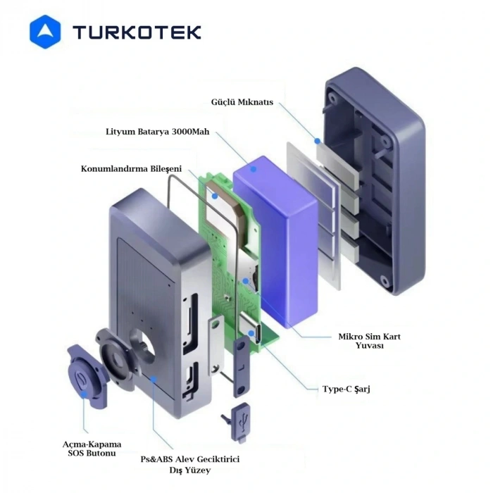 Turkotek S21L 4G Kablosuz 3.000 Mah 20 Gün Şarj Ömrü Araç Motosiklet Gps Takip Cihazı Son Teknoloji̇ – Aküden Bağımsız Kablosuz Mıknatıslı (İmei Kayıtlı)