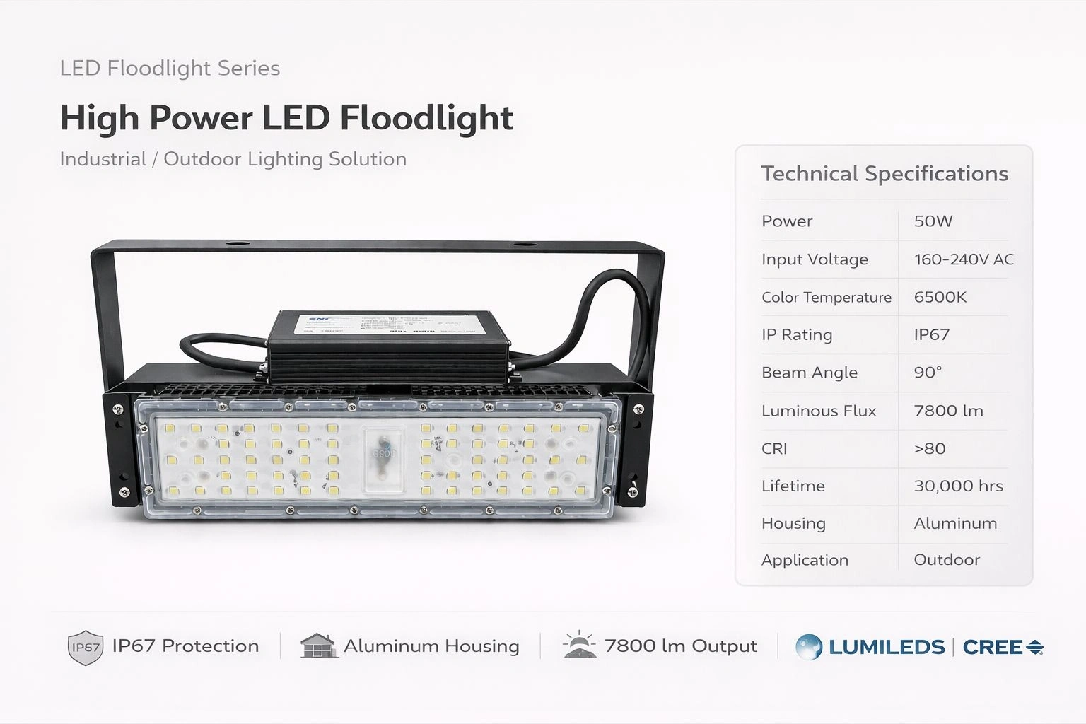 GNC LEDSTAR PROJEKTÖR 50W