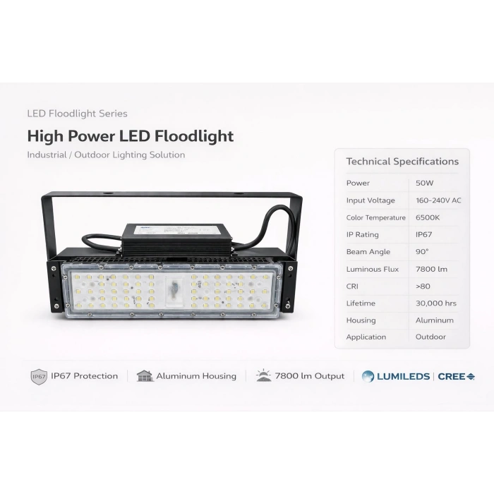 GNC LEDSTAR PROJEKTÖR 50W