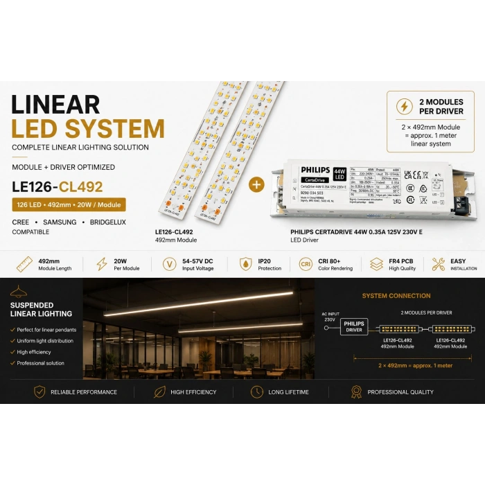 LE126-CL492 126LI SAMSUNG LEDLİ 19W MODÜL