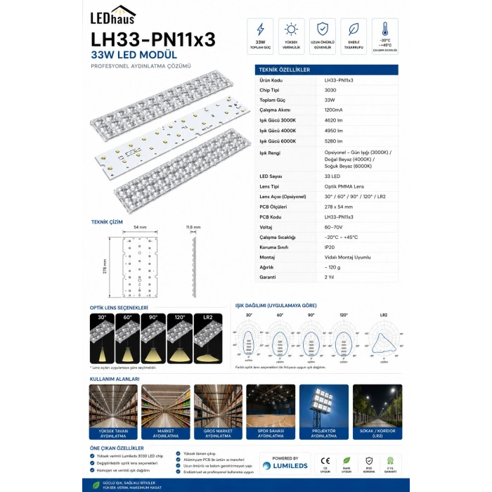LH33-PN11x3 33W 33LEDli Projektör Modülü