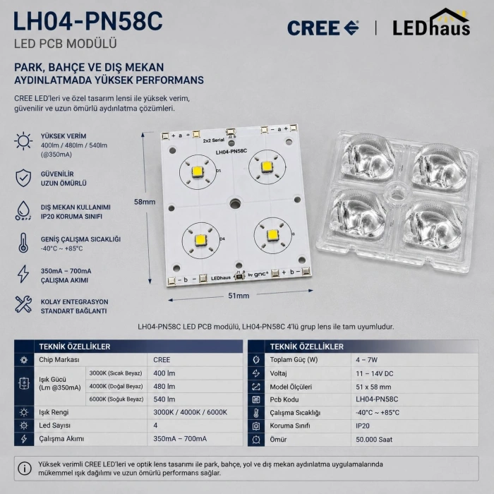 LH04-PN58C 4 LEDLİ PROJEKTÖR MODÜL