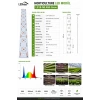 LS18-ML468 18W Full Spectrum Grow Bitki Aydınlatması Modülü