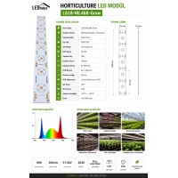 LS18-ML468 18W Full Spectrum Grow Bitki Aydınlatması Modülü