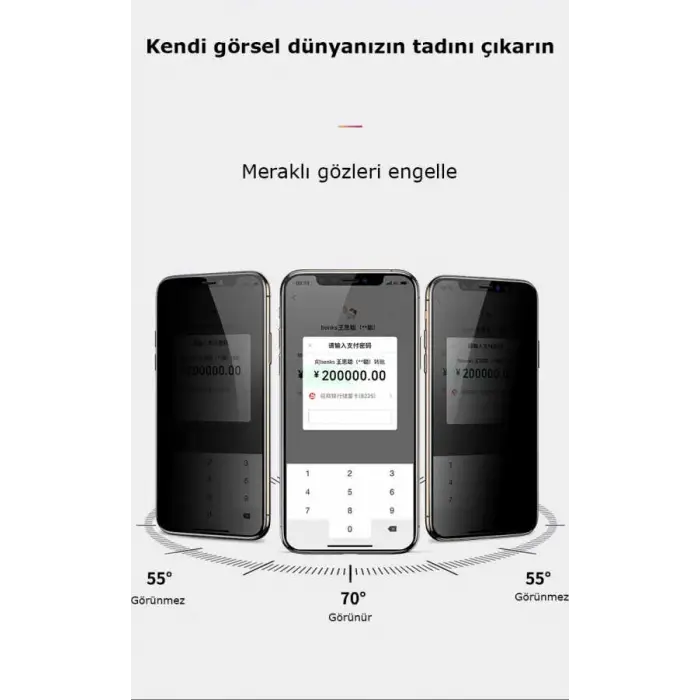 Apple iPhone 16 Pro Max Zore Kor Privacy Cam Ekran Koruyucu