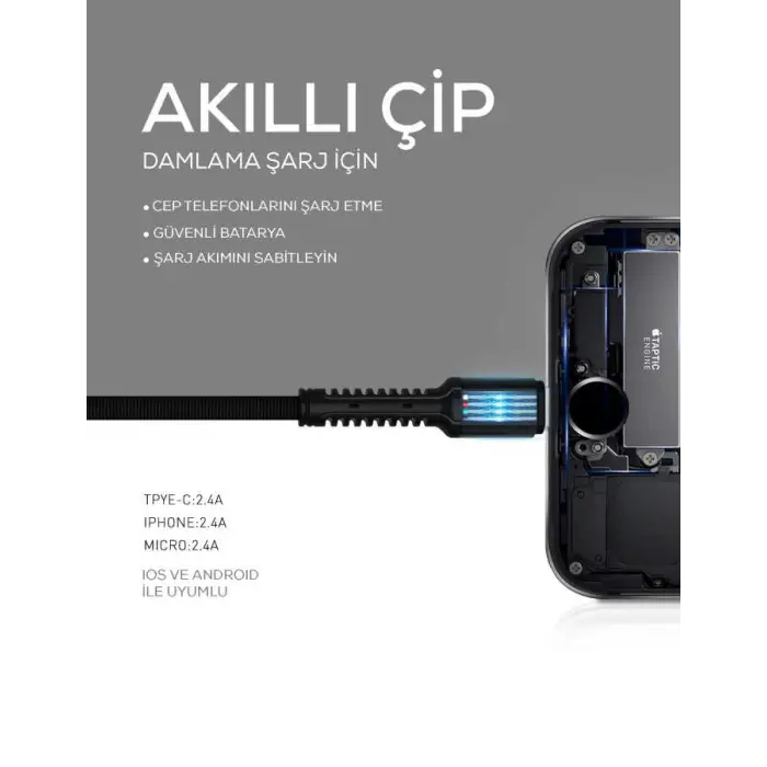 Zore LS63 Type-C Usb Kablo