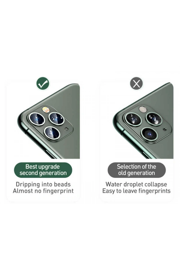 Apple iPhone 11 Pro Max Zore Nano Kamera Koruyucu