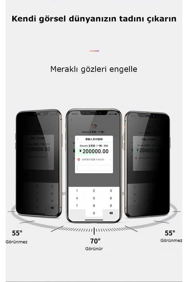 Apple iPhone 14 Pro Max Zore Kor Privacy Cam Ekran Koruyucu