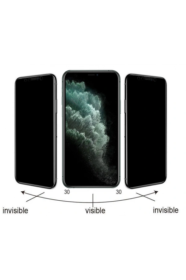 Apple iPhone 15 Plus Zore Kolay Uygulama Aparatlı 5D Magic Privacy Glass Hayalet Cam Ekran