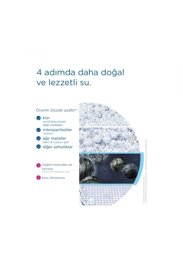 BRITA Brıta On Tap V Musluk Üstü Filtreleme Sistemi