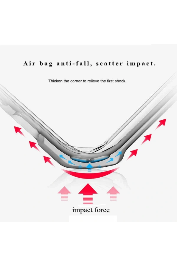 Oppo A5 2020 Kılıf Zore Nitro Anti Shock Silikon