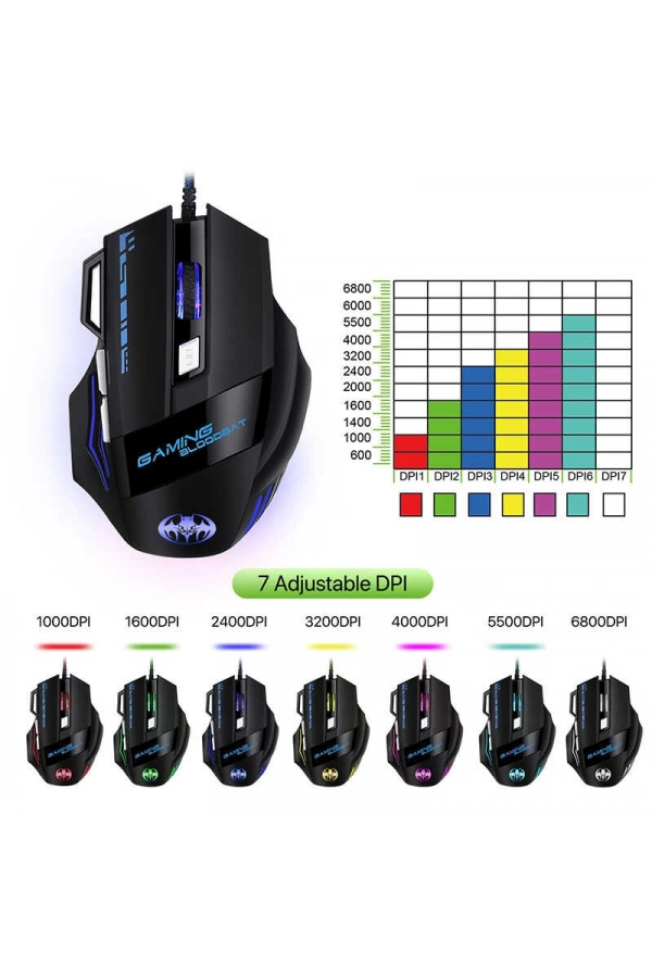 Zore GM02 Oyuncu Mouse
