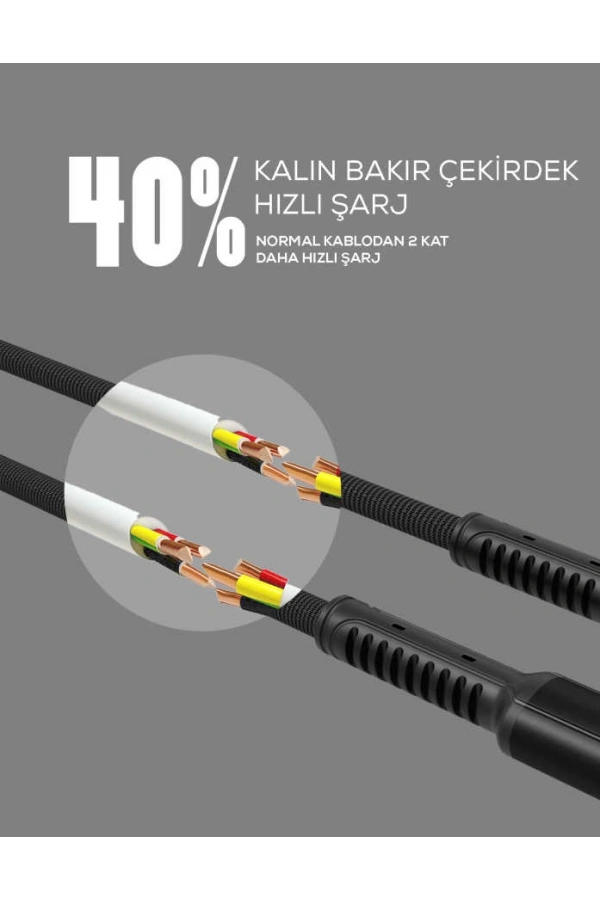 Zore LS63 Micro Usb Kablo