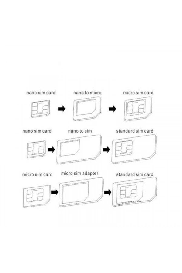Zore Nano Sim Adaptörü