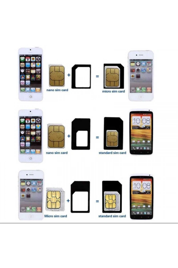 Zore Nano Sim Adaptörü