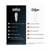 Braun Ipl Silk·Expert Pro 5, Evde Tüy Alma, Çanta, Venus Tıraş Makinesi, 2 Başlık İle, PL5146 (BRAUN TÜRKİYE GARANTİLİ)