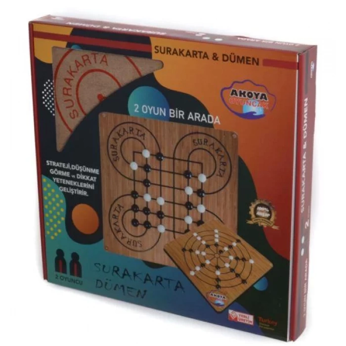 AKOYA DÜMEN VE SURAKARTA