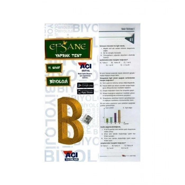AÇI 11.SINIF BİYOLOJİ YAPRAK TEST