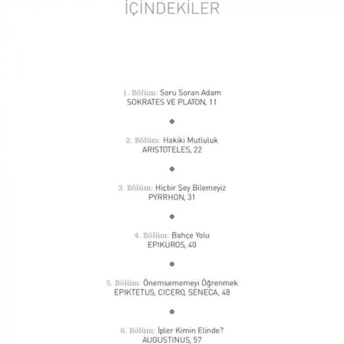 FELSEFENİN KISA TARİHİ - ALFA