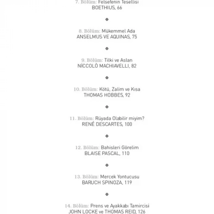 FELSEFENİN KISA TARİHİ - ALFA