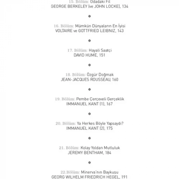 FELSEFENİN KISA TARİHİ - ALFA