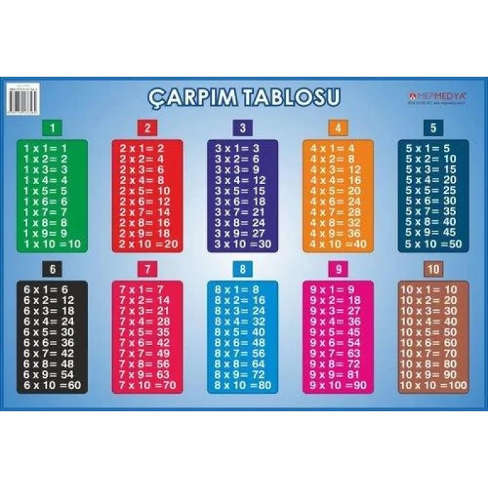 ÇUBUKLU ÇARPIM TABLOSU 50x35