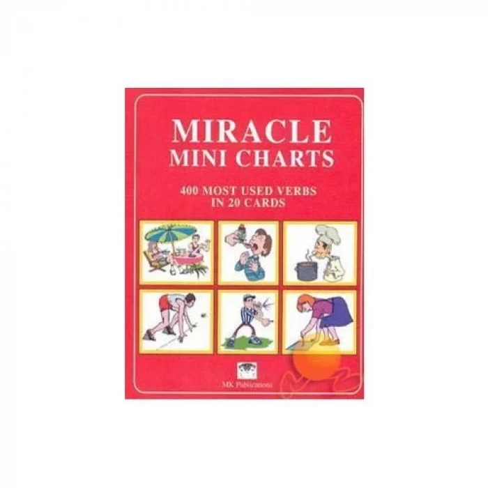 MK MIRACLE MINI CHARTS