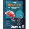 KAFADENGİ TYT BİYOLOJİ NAR SORU BANKASI (YENİ)