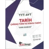 KAFADENGİ TYT-AYT TARİH ÇAĞDAŞ TÜRK VE DÜN.TAR. SB