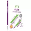 KAREKÖK AYT FİZİK 30 DENEME (ÇÖZÜMLÜ)