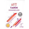 KAREKÖK AYT TARİH 60 DENEME (ÇÖZÜMLÜ)