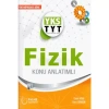 PALME TYT FİZİK KONU ANLATIMLI