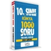 ÇAPA 10.SINIF KİMYA SORU BANKASI
