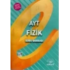 ENDEMİK AYT FİZİK SORU BANKASI