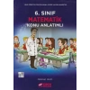 ESEN 6.SINIF MATEMATİK KONU ANLATIMLI