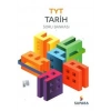 SUPARA TYT TARİH SORU BANKASI