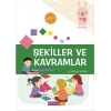 ŞEKİLLER VE KAVRAMLAR ETKİNLİK (36 AY) - BİROCAK