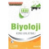 PALME TYT BİYOLOJİ KONU ANLAMLI