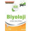 PALME TYT BİYOLOJİ KONU ANLAMLI