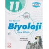 PALME 11.SINIF BİYOLOJİ SORU BAN. (FEN LİSELERİ)