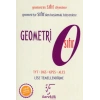 KAREKÖK GEOMETRİ SIFIR
