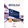 KAREKÖK 9.SINIF BİYOLOJİ SORU BANKASI