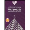 KAREKÖK 11.SINIF MATEMATİK MPS KONU ANLATIMI