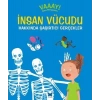 İNSAN VÜCUDU HAKKINDA ŞAŞIRTICI GERÇEKLER