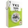 DELTA TYT TARİH KARTLARI