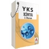DELTA AYT KİMYA KARTLARI